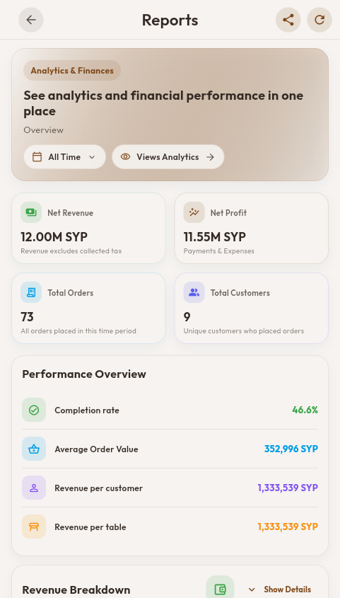 Sync reports overview with revenue and order metrics