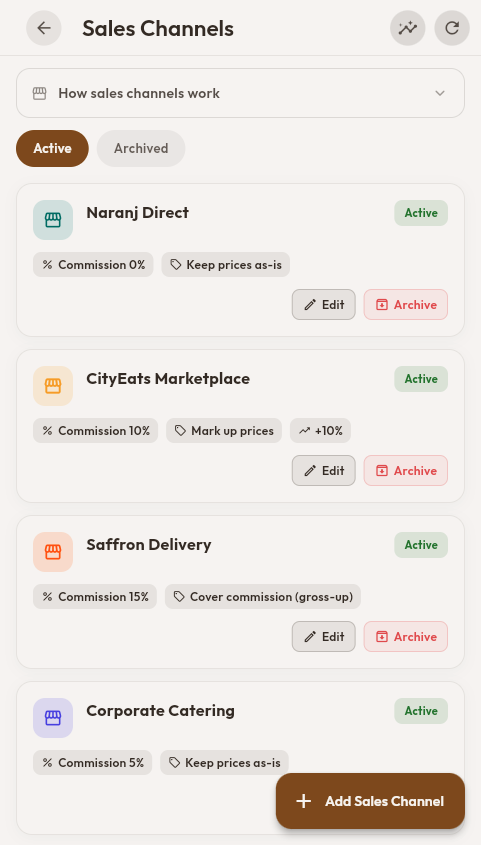 Sales channel commission and pricing configuration in Sync